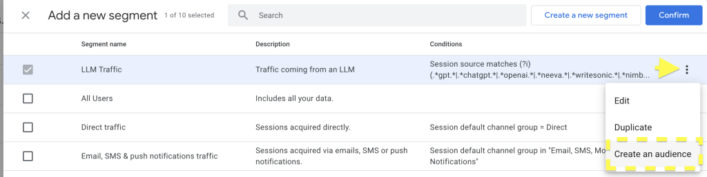 Google Analytics interface showing LLM Traffic segment with option to create an audience.